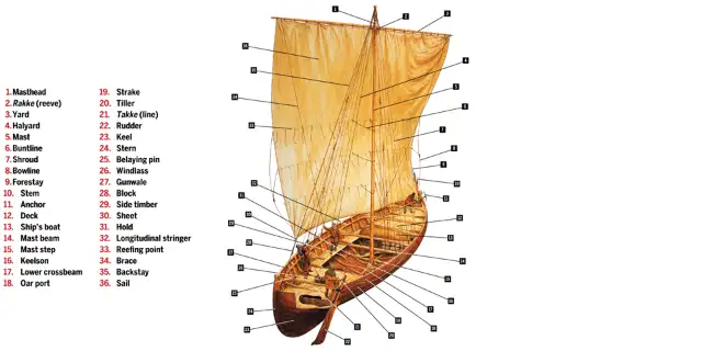 ships-of-14th-century-baltic-pirates Image